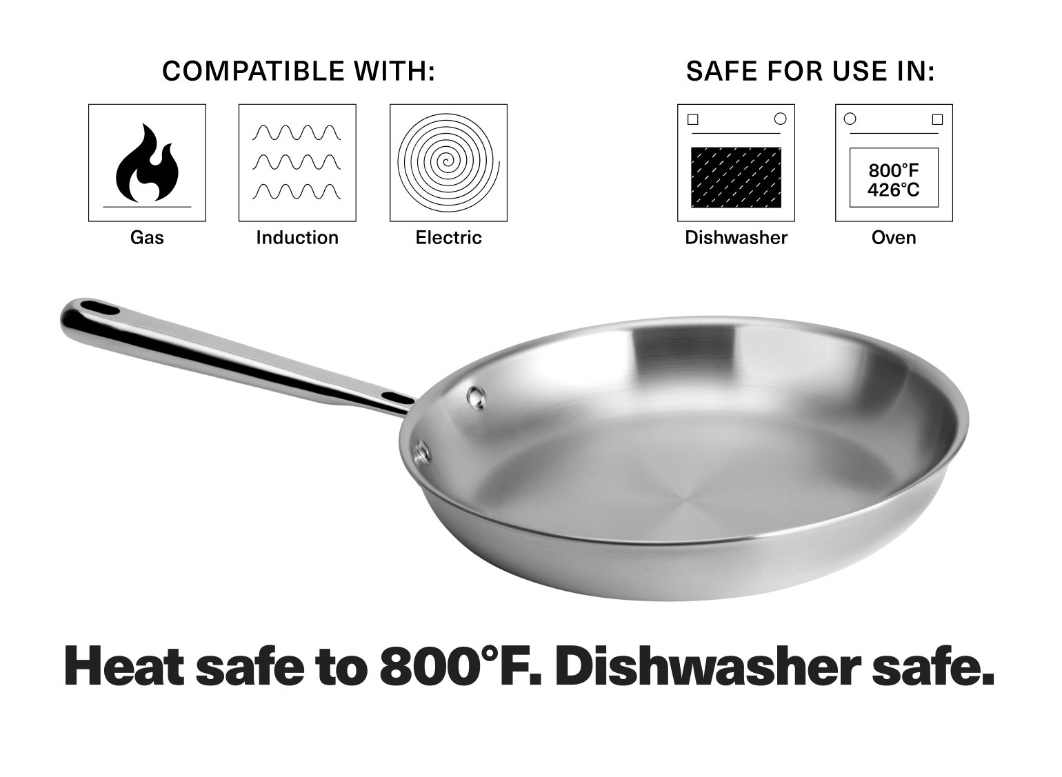 Heat safe up to 800° F. Dishwasher safe.