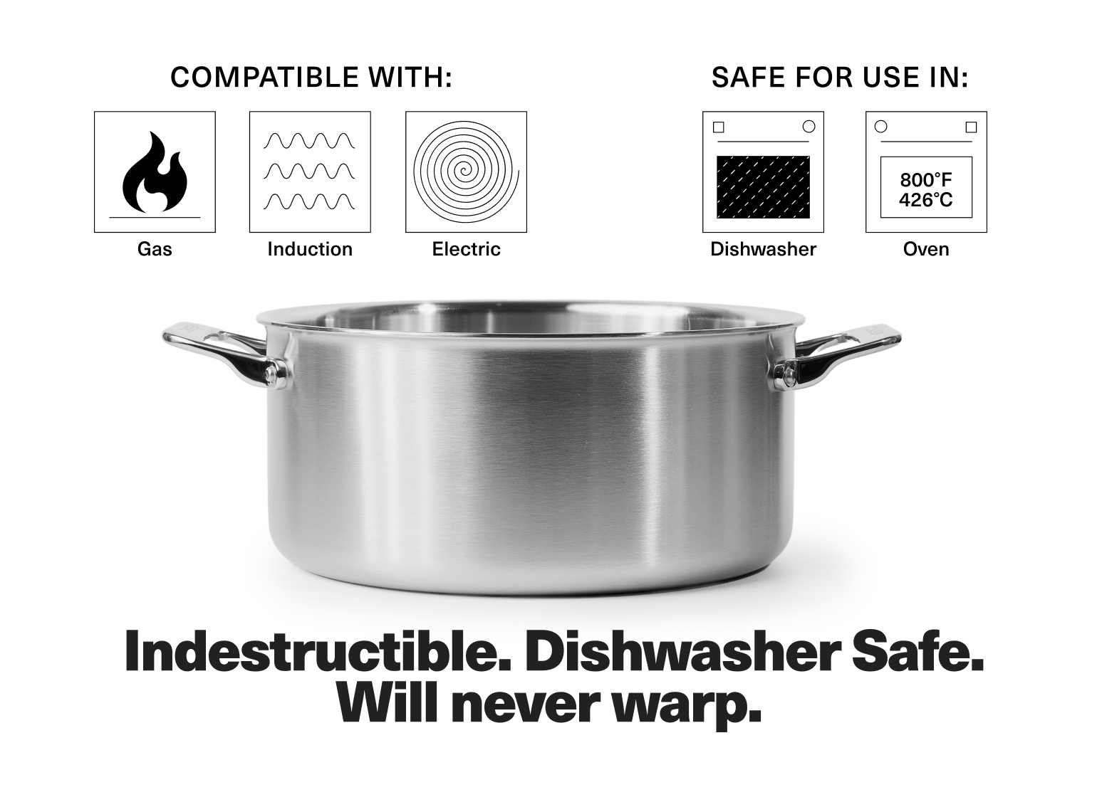 Indestructible. Dishwasher Safe. Will never warp.