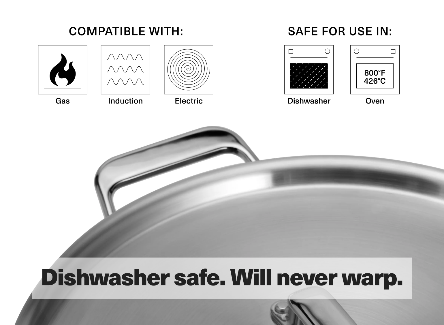 Dishwasher safe. Will never warp.