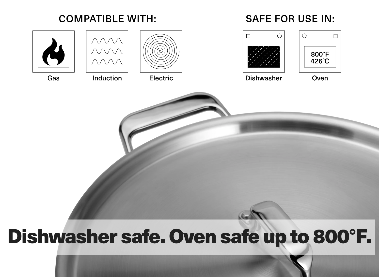 Dishwasher safe. Oven safe up to 800°F.
